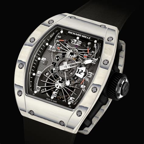 marc-antoine chollet richard mille|Richard Mille Email Format .